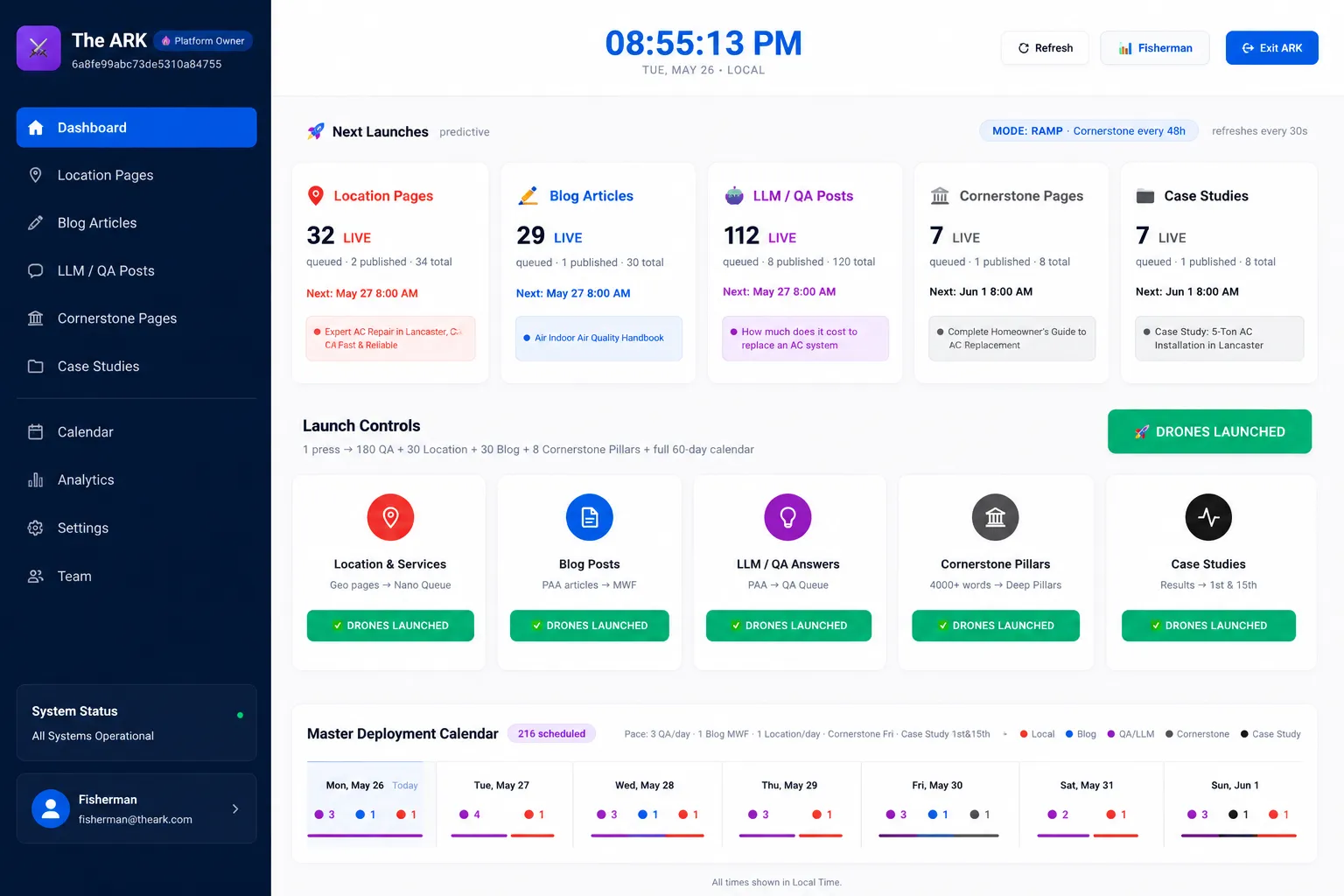 Core AI Engine Dashboard