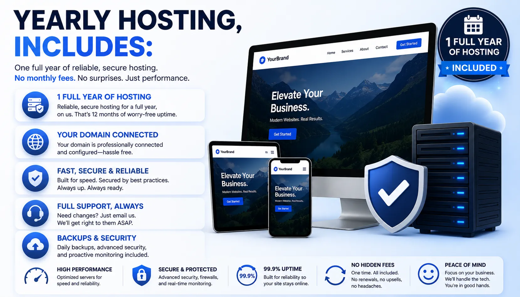 Yearly Hosting